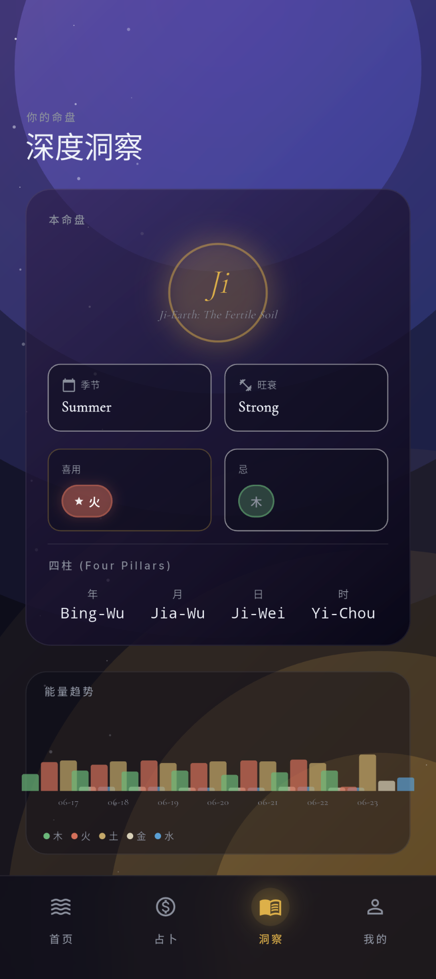 深度洞察 — 本命盘与能量趋势