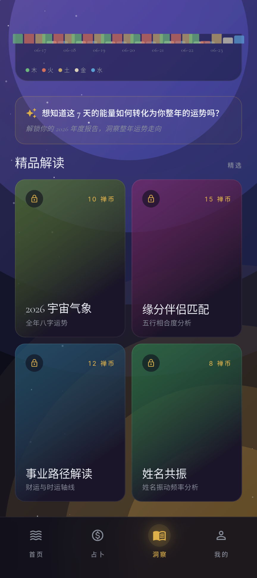 精品解读 — 四类深度报告