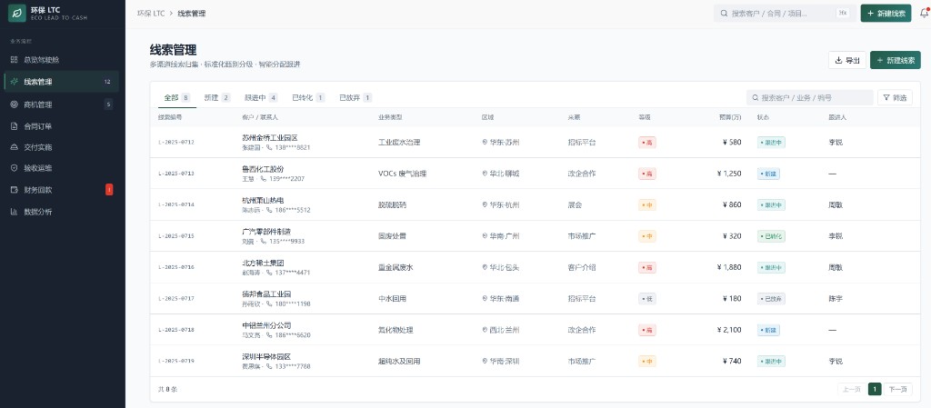 线索管理模块 — 多渠道线索采集、分级筛选与智能分配跟进